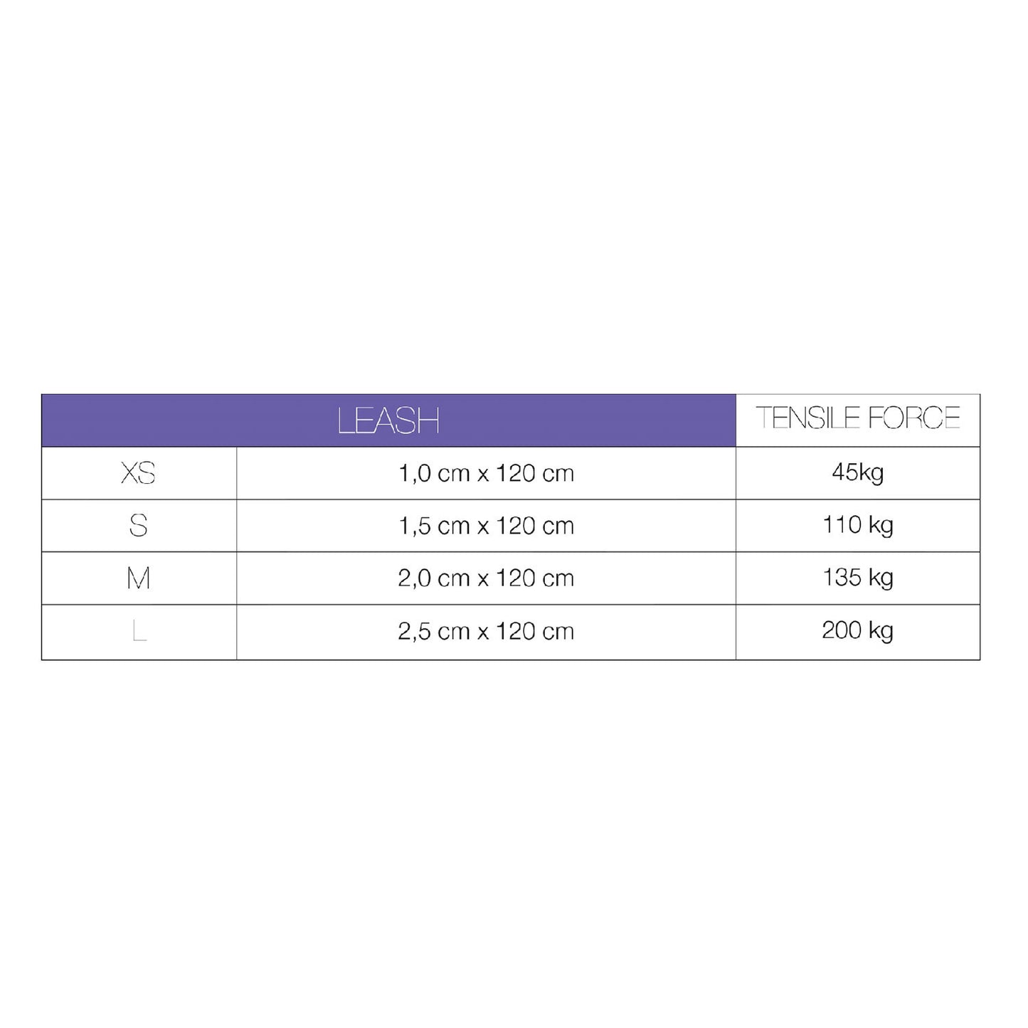 Max & Molly Dog Leash - Ruler - Large