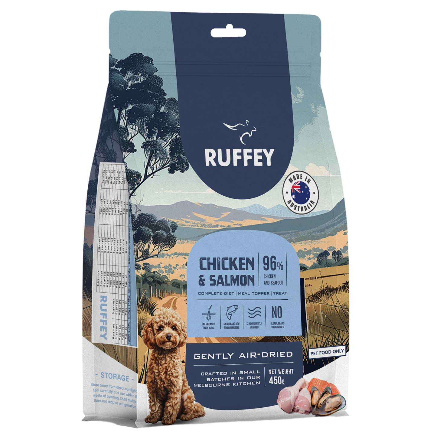 Ruffey Air Dried Dog Food Chicken & Salmon 450g