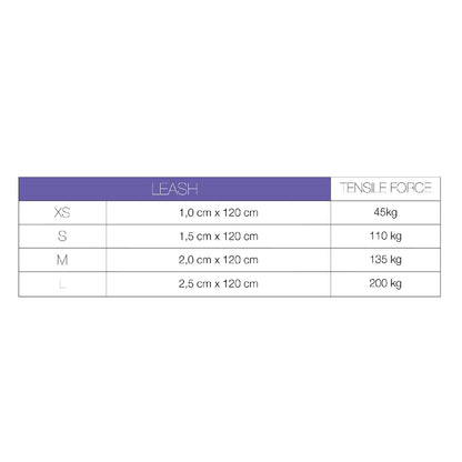 Max & Molly Dog Leash - Ruler - Small