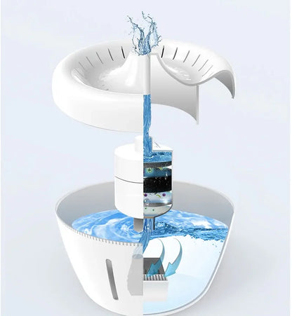 All Fur You Whisper Water Fountain