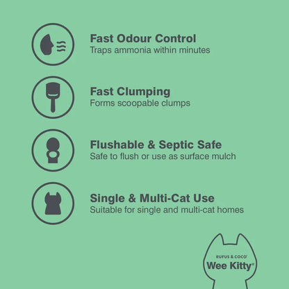 Wee Kitty Eco Plant Natural Clumping Cat Litter 9kg