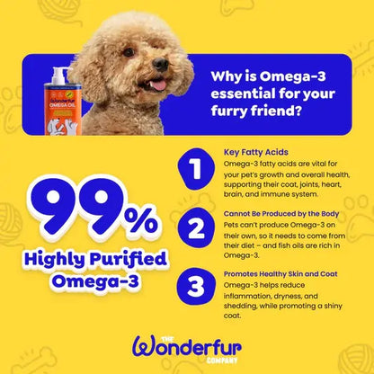 Wonderfur Omega Oil 250Ml