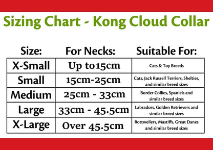 KONG Cloud Collar